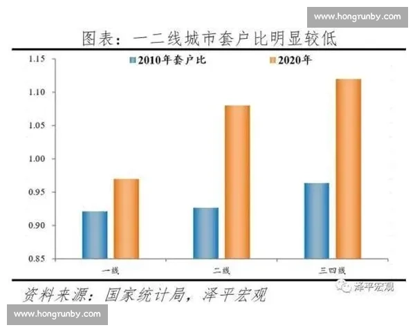 广州VS深圳视频全面对比解读两座一线城市发展格局与生活差异观察 广州VS深圳视频全面对比解读两座一线城市发展格局与生活差异观察